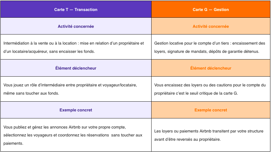 Réussir sa VAE en immobilier les meilleurs conseils de candidats