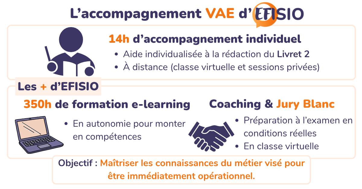 Formation-VAE-immobilier3